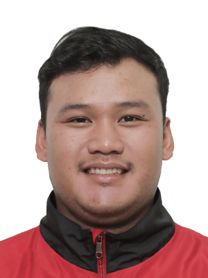 Aditya Muflih Mahmud
